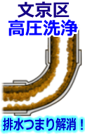 文京区 高圧洗浄で配管・排水管の排水詰まり解消！