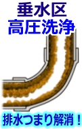 垂水区 高圧洗浄で配管・排水管の排水詰まり解消！